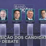 Flávio Bolsonaro e Lula fogem de debate com candidatos a presidente na Band e pool de emissoras neste domingo