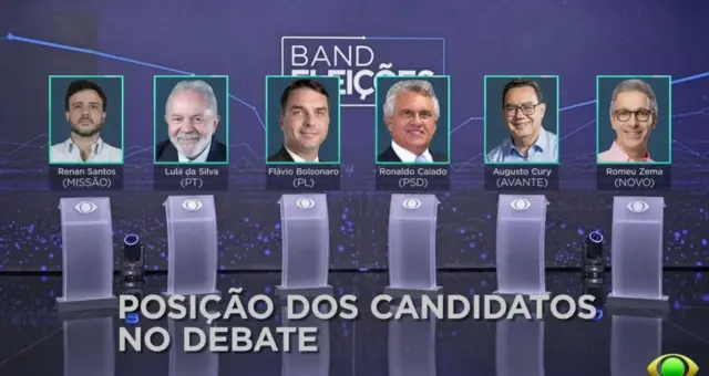 Flávio Bolsonaro e Lula fogem de debate com candidatos a presidente na Band e pool de emissoras neste domingo